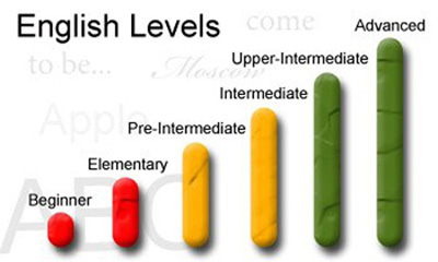 Новости образования/Știri Principale